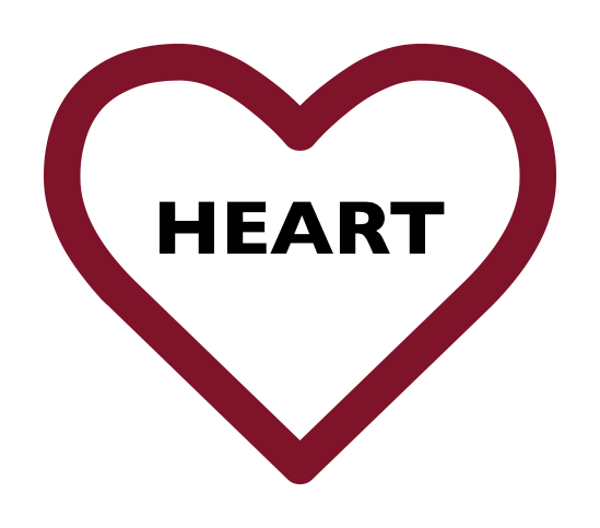 Erfolgsmetriken mit dem HEART Framework