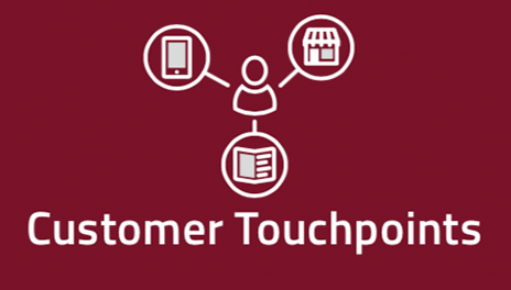 Customer Touchpoints in der Customer Experience Map