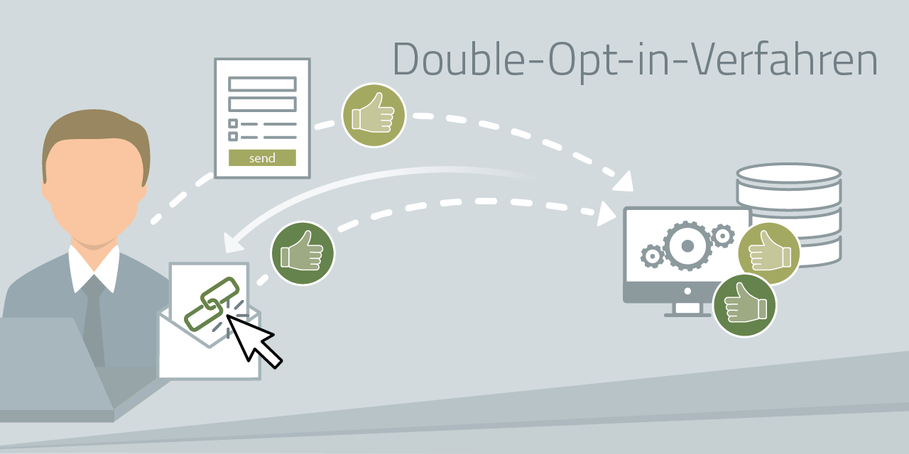 Double Opt In Verfahren – rechtskonform umgesetzt